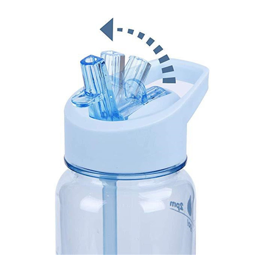 Einen Ausschnitt einer blauen Kindertrinkflasche mit einem besonderen Strohhalmmechanismus. Der Deckel der Flasche ist weiß, und der Strohhalm selbst scheint aus klarem blauen Kunststoff gefertigt zu sein. Es gibt eine Pfeildarstellung, die andeutet, wie der Strohhalm beim Oeffnen des Deckels nach oben bewegt wird.