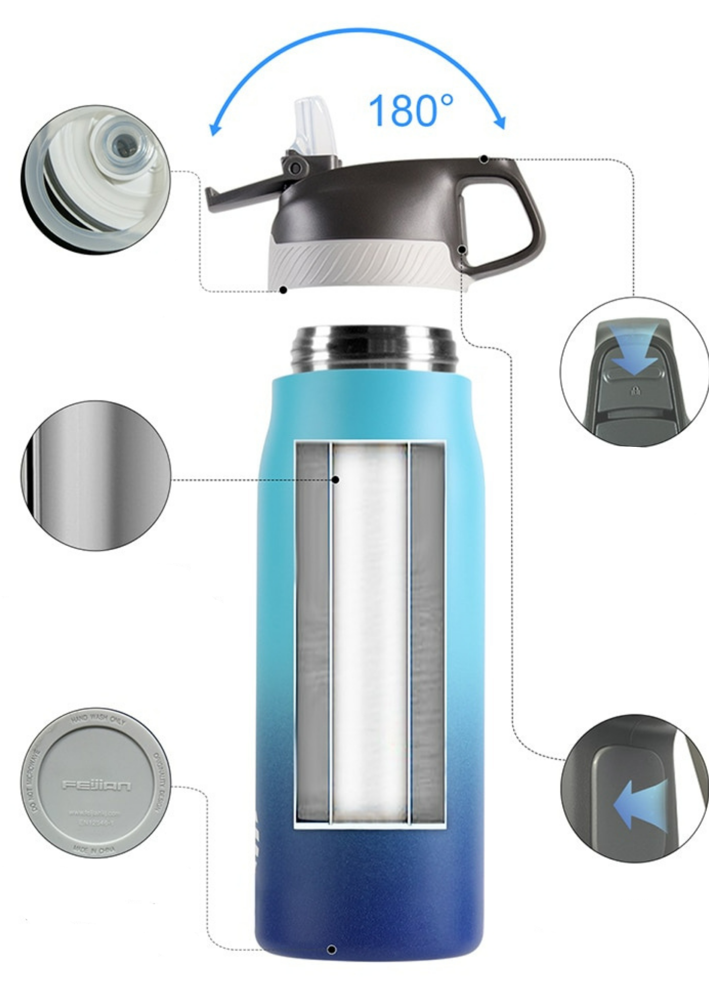 Das Bild zeigt eine Edelstahl-Thermosflasche mit einem blauen Farbverlauf und einer doppelwandigen Konstruktion. Es sind verschiedene Merkmale hervorgehoben: der 180°-oeffnende Deckel, ein Knopf zum Ausgießen, die Doppelwand-Isolierung und der Boden der Flasche. Diese Aspekte werden durch Nahaufnahmen und Pfeile veranschaulicht.